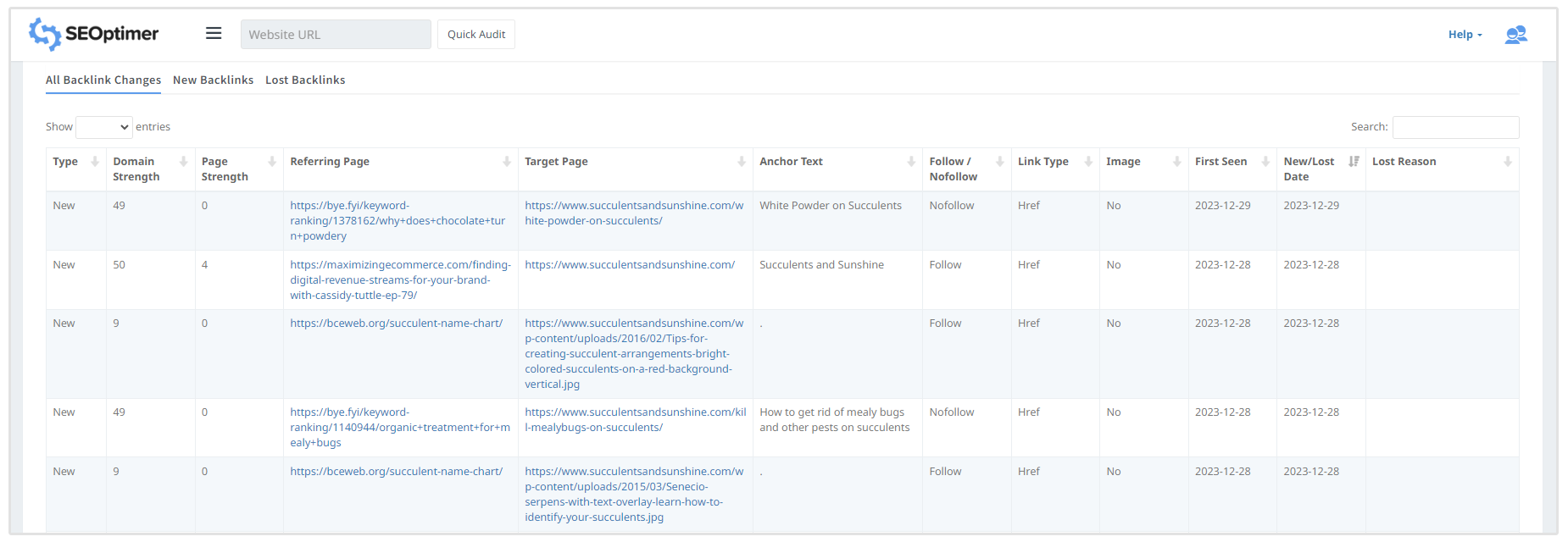 colonne de changements de backlink